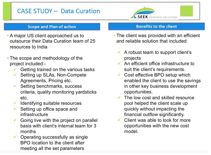 Data Curation